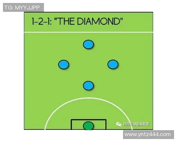 西安足球队控制力分析与战术布局探讨